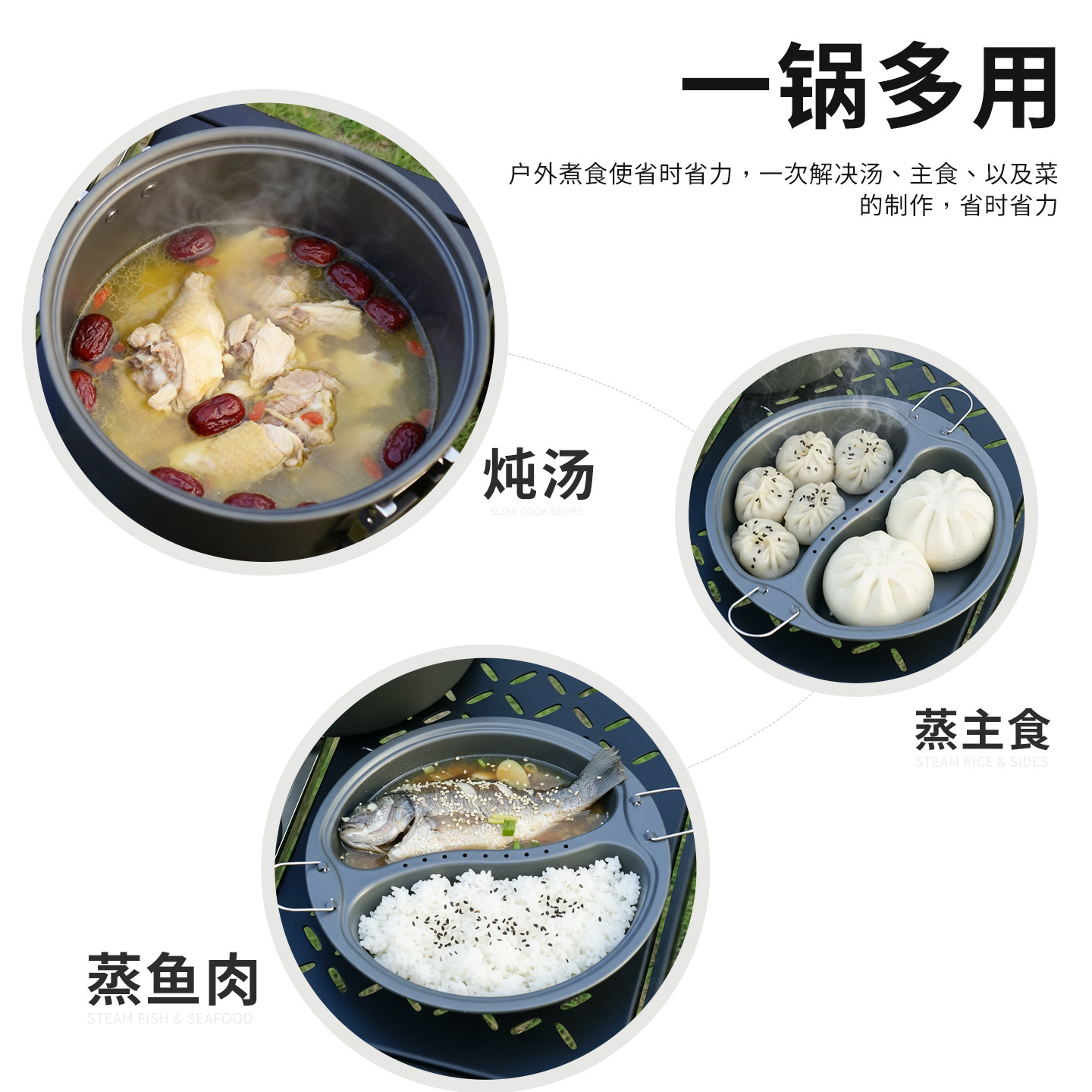 6.5L Large Capacity Mandarin D - Camping Cooking Set Large recension och pris
