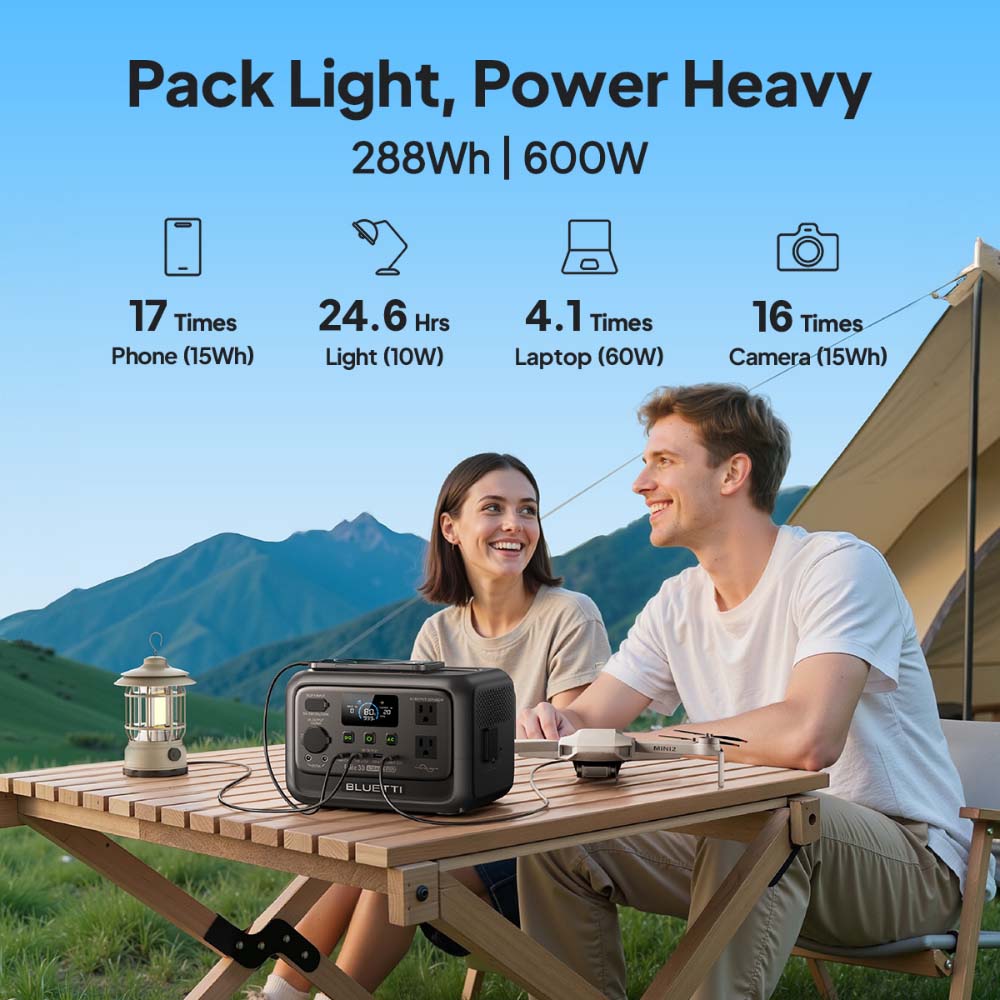 【Renew】BLUETTI Elite 30 V2 Por - Camping Cooking Utensils Kit recension och pris